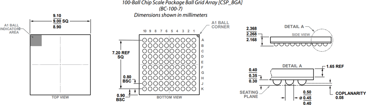 机械图纸 - Analog Devices Inc. ADAQ23875 μModule®数据采集解决方案