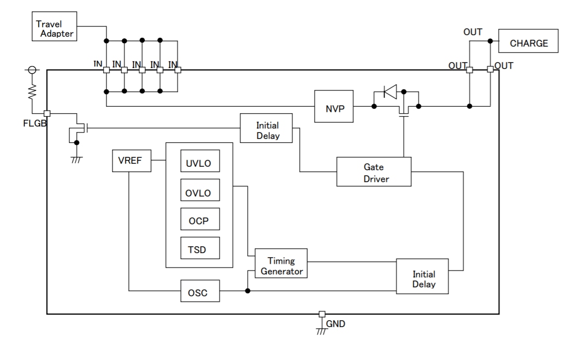 框图 - ROHM Semiconductor BD6047AGUL-E2充电保护IC