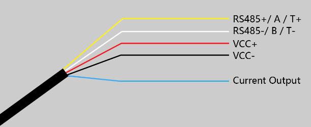 Seeed Studio 工业pH计/传感器