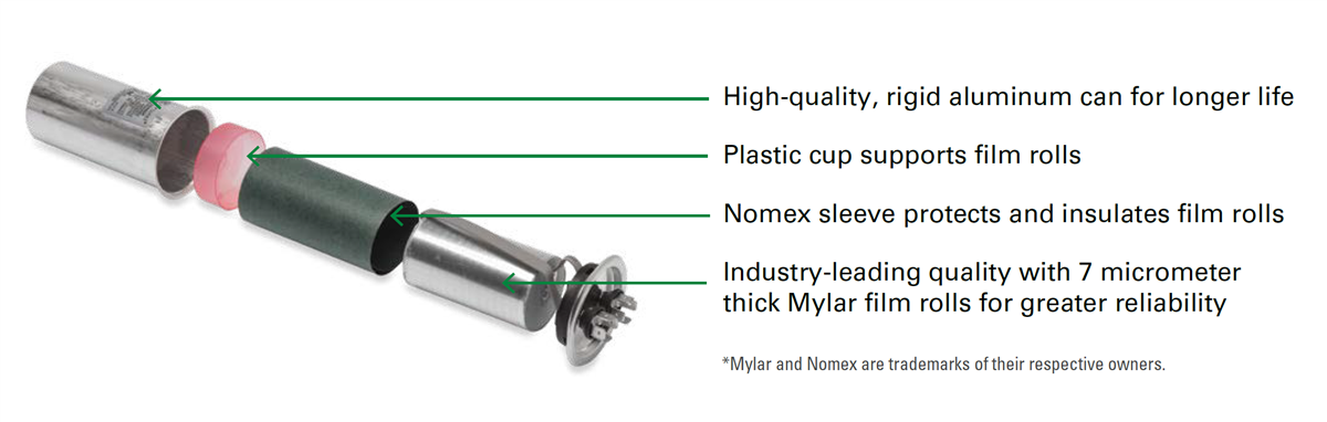 Hartland Controls / Littelfuse HCK电机运行电容器