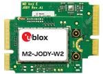 u-blox M2-JODY-W2模块