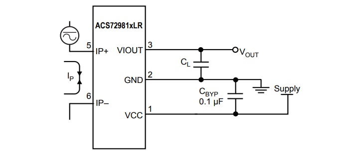 Allegro MicroSystems ACS72981 Linear Hall-Effect Current Sensor ICs