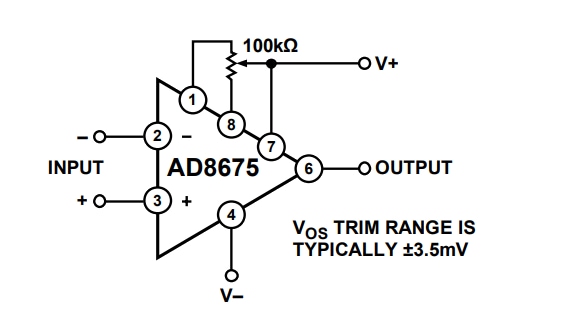 Analog Devices Inc. AD8675双轨到轨输出运算放大器