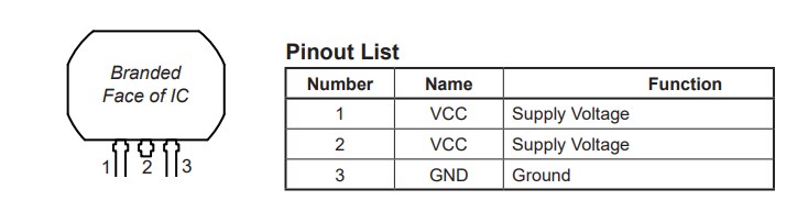 Allegro MicroSystems ATS19580 Large Air Gap GMR ICs