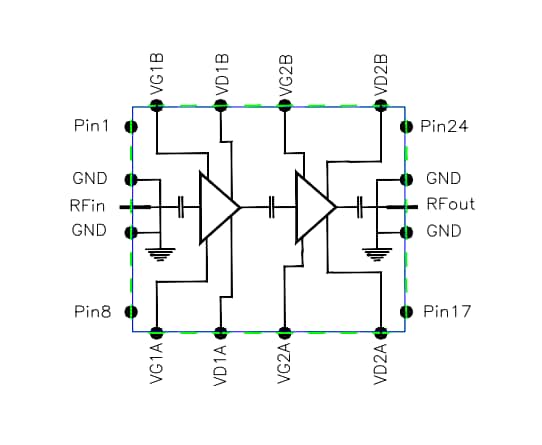 应用电路图 - MACOM CMPA5259050S GaN MMIC功率电感器