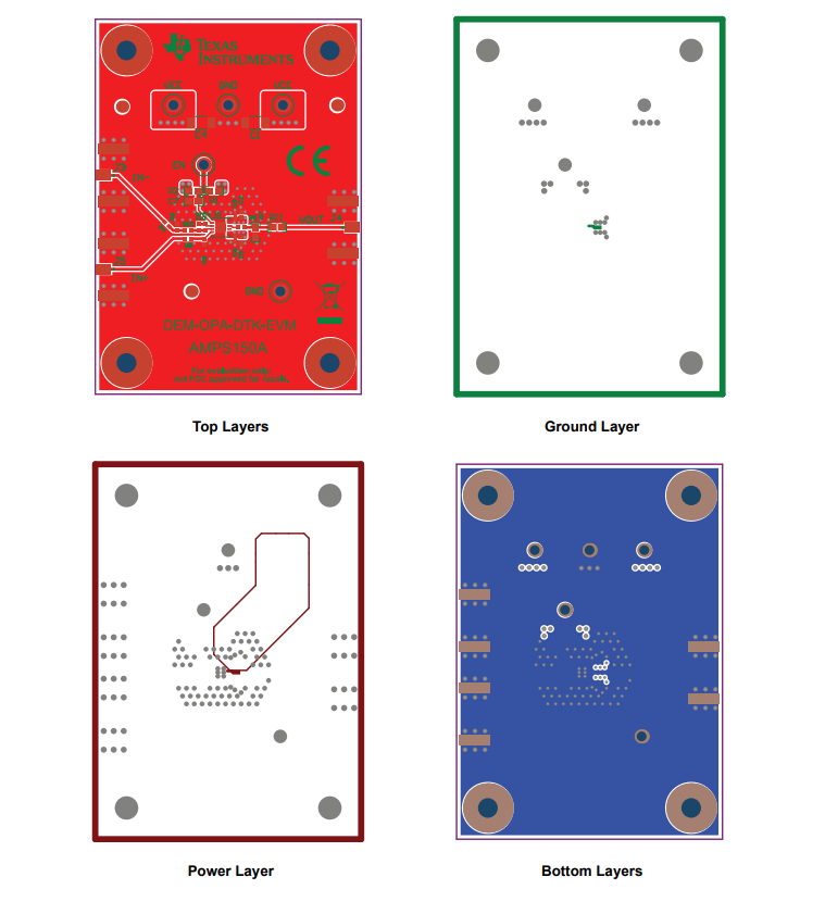 Texas Instruments DEM-OPA-DTK-EVM评估模块