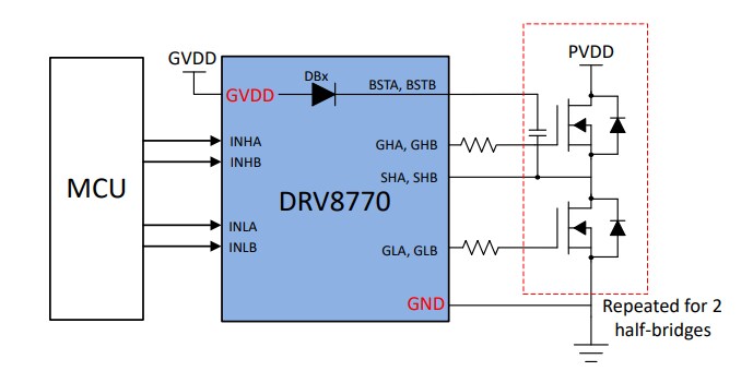 原理图 - Texas Instruments DRV8770 100V有刷直流栅极驱动器