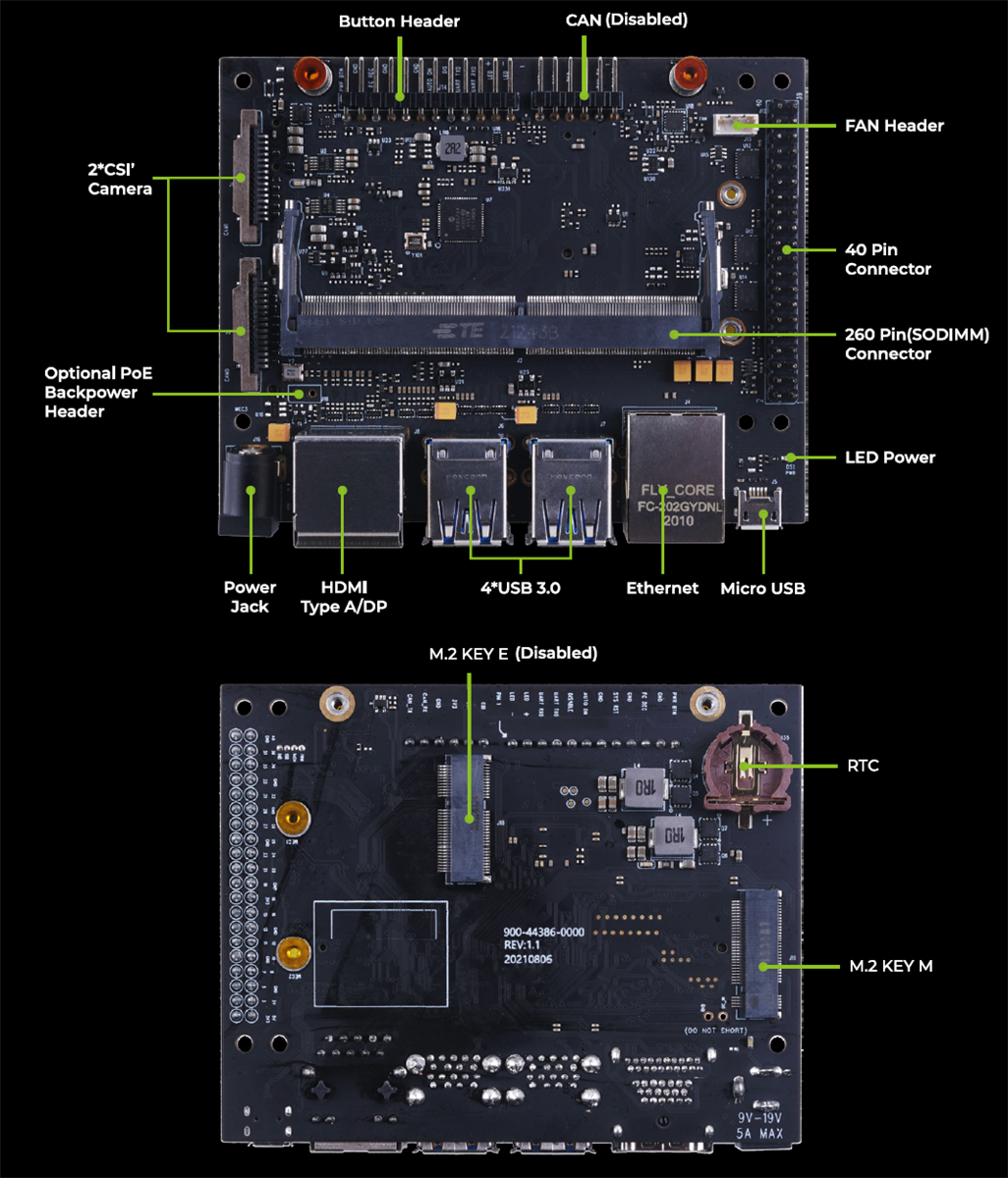Seeed Studio reComputer Jetson J10xx Nano开发套件