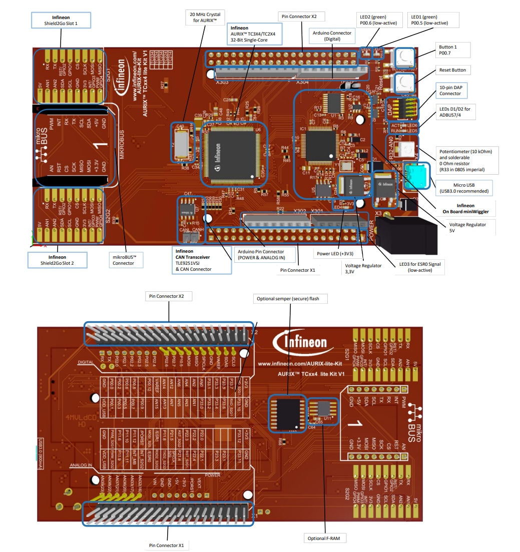 位置电路 - Infineon Technologies AURIX™ KIT_A2G_TC334_LITE套件