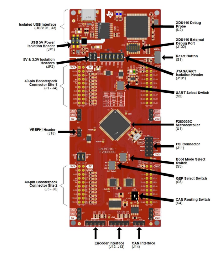 Texas Instruments LAUNCHXL-F280039C LaunchPad™开发套件
