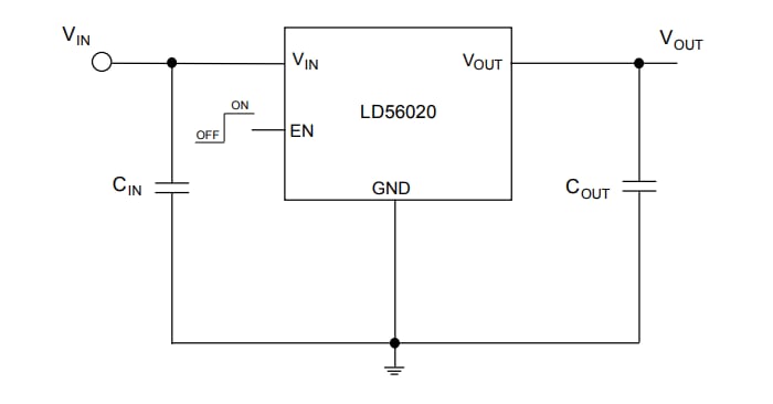 应用电路图 - STMicroelectronics LD56020超低噪声LDO