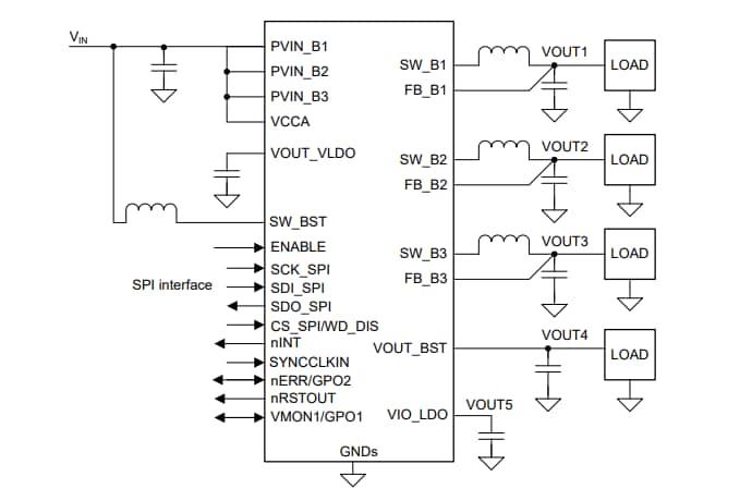 应用电路图 - Texas Instruments LP8774x-Q1汽车类三个降压的转换器