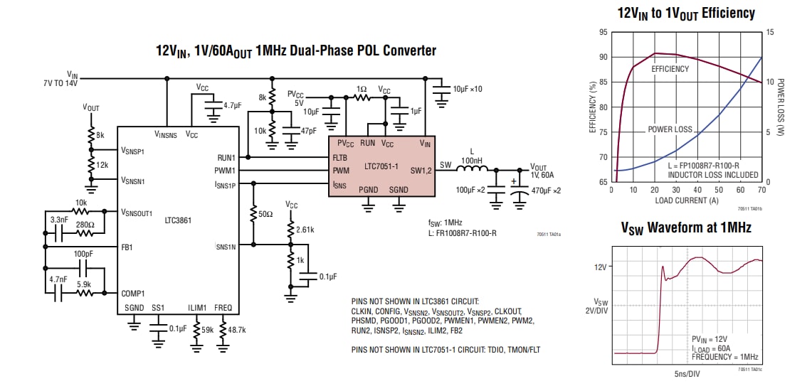 应用电路图 - Analog Devices Inc. LTC7051-1 SilentMOS智能功率级