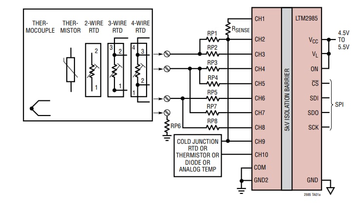 应用电路图 - Analog Devices Inc. LTM2985数字温度测量系统