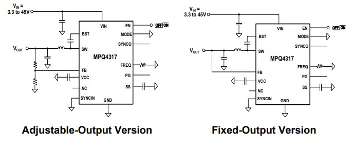 Application Circuit Diagram - Monolithic Power Systems (MPS) MPQ4317 Synchronous Step-Down Converters