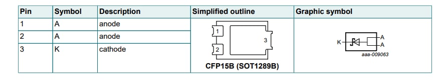 应用电路图 - Nexperia PMEG045Vx肖特基势垒整流器