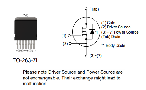 ROHM Semiconductor SCT4013DW7 N沟道SiC功率MOSFET
