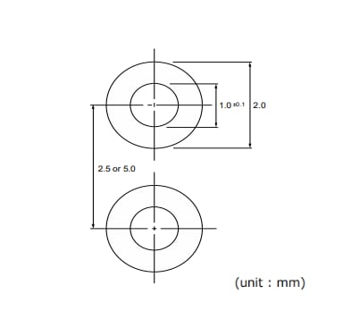 ROHM Semiconductor SLI-343x通孔多色LED