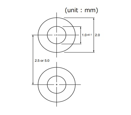 ROHM Semiconductor SLI-430x/SLD430x通孔高亮度LED