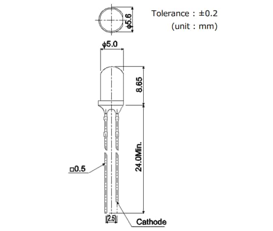ROHM Semiconductor SLI-570x/SLA-570x通孔多色LED