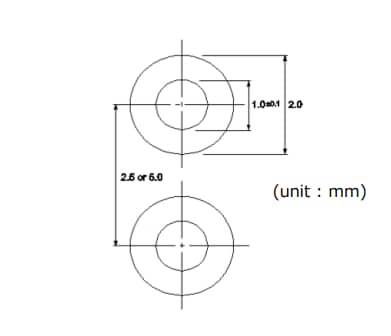ROHM Semiconductor SLI-570x/SLA-570x通孔多色LED