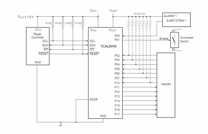 应用电路图 - Texas Instruments TCAL6416 I²C总线/SMBus I/O扩展器