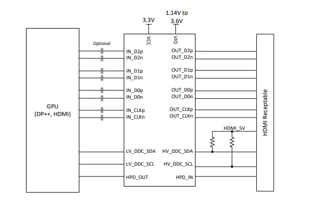 原理图 - Texas Instruments TDP1204电平转换器混合转接驱动器