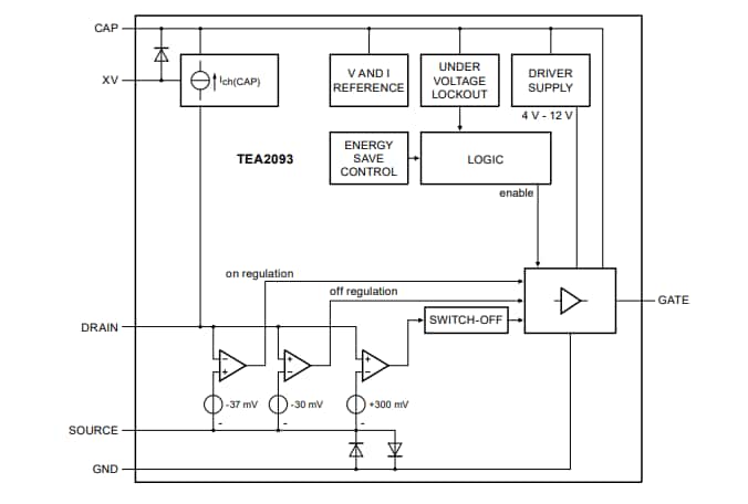 框图 - NXP Semiconductors TEA2093TS GreenChip同步整流器控制器