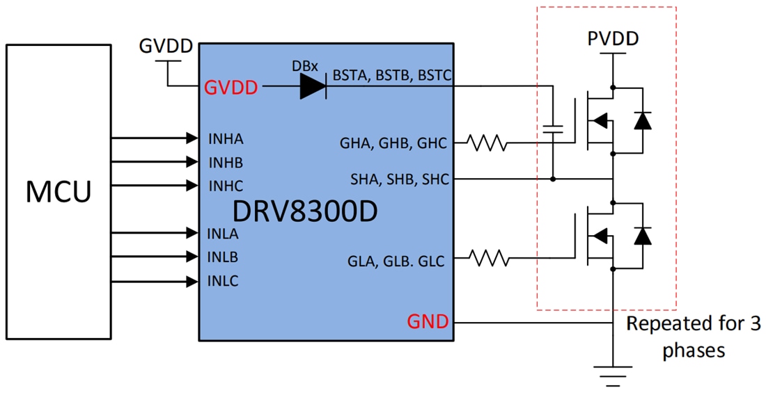 原理图 - Texas Instruments DRV8300U三相智能栅极驱动器