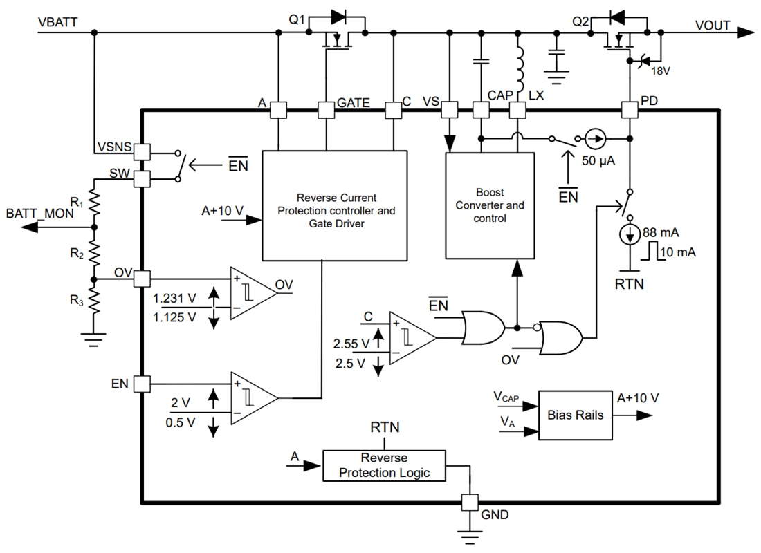 框图 - Texas Instruments LM74720-Q1理想二极管控制器