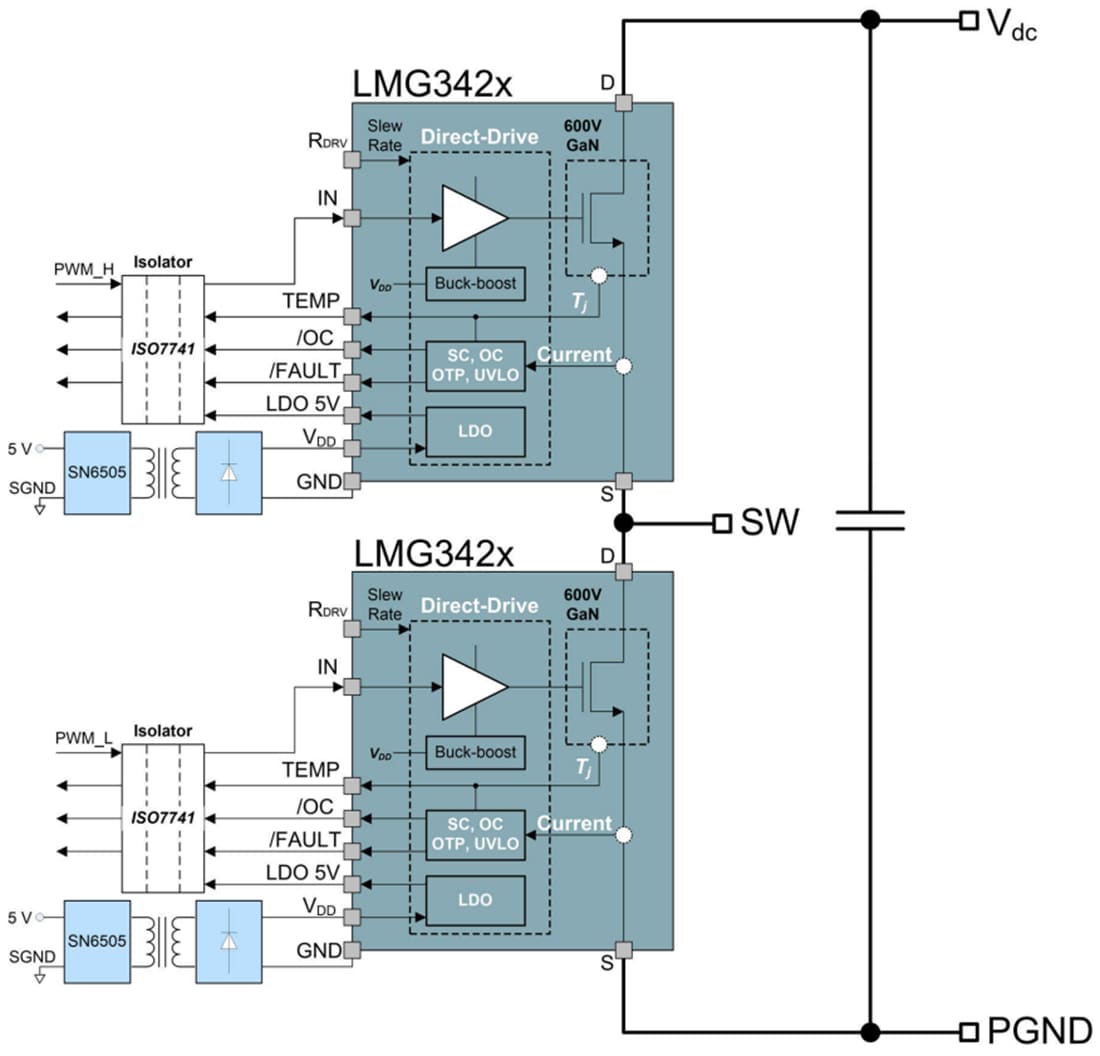 框图 - Texas Instruments LMG342xEVM-04x半桥子卡