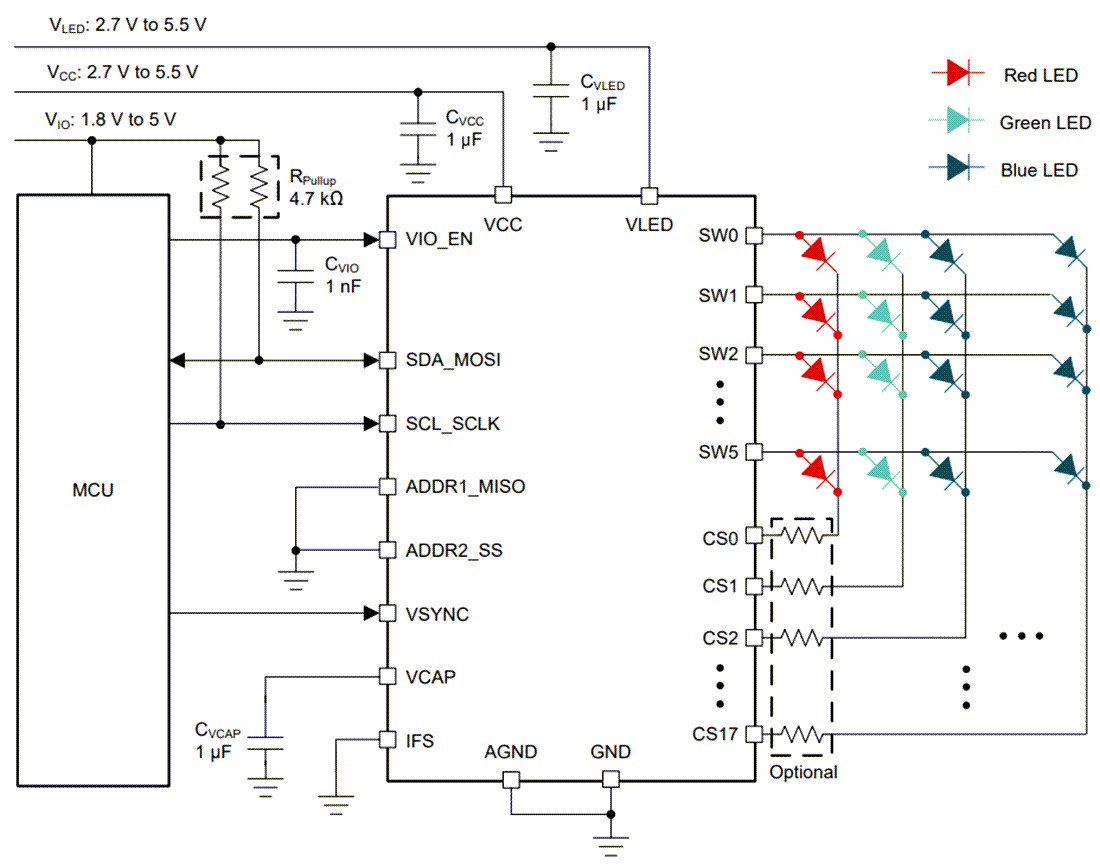 原理图 - Texas Instruments LP5866 6x18 LED矩阵驱动器