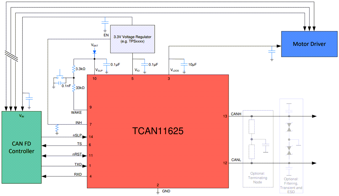 框图 - Texas Instruments TCAN1162x-Q1汽车级CAN FD收发器