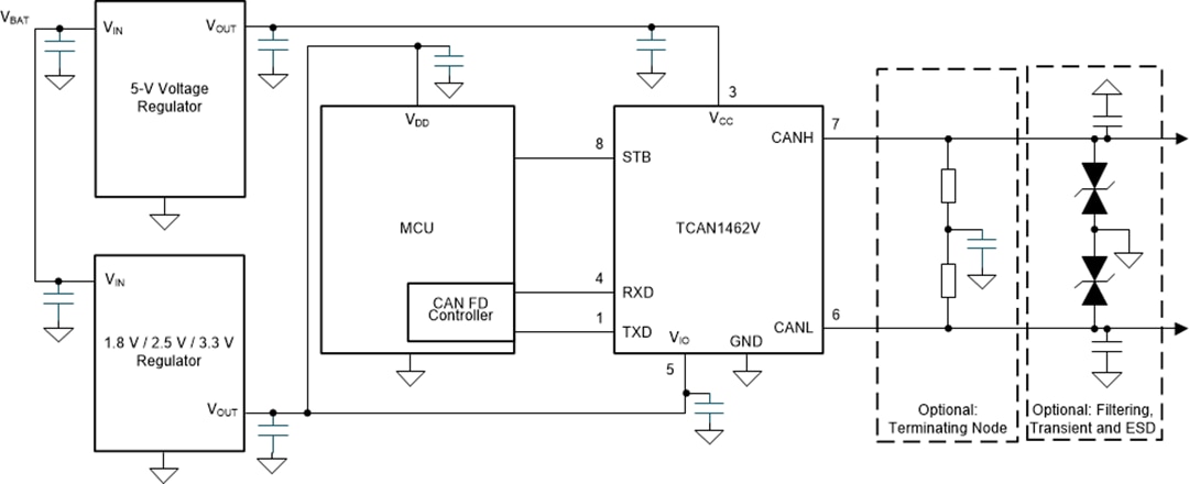 应用电路图 - Texas Instruments TCAN1462x-Q1汽车类SIC CAN FD收发器