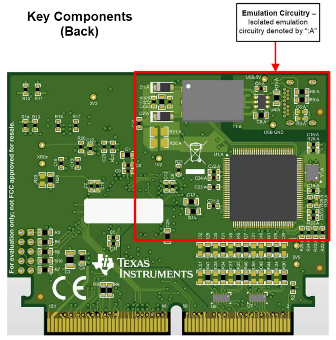 机械图纸 - Texas Instruments TMDSCNCD280039C ControlCARD评估模块