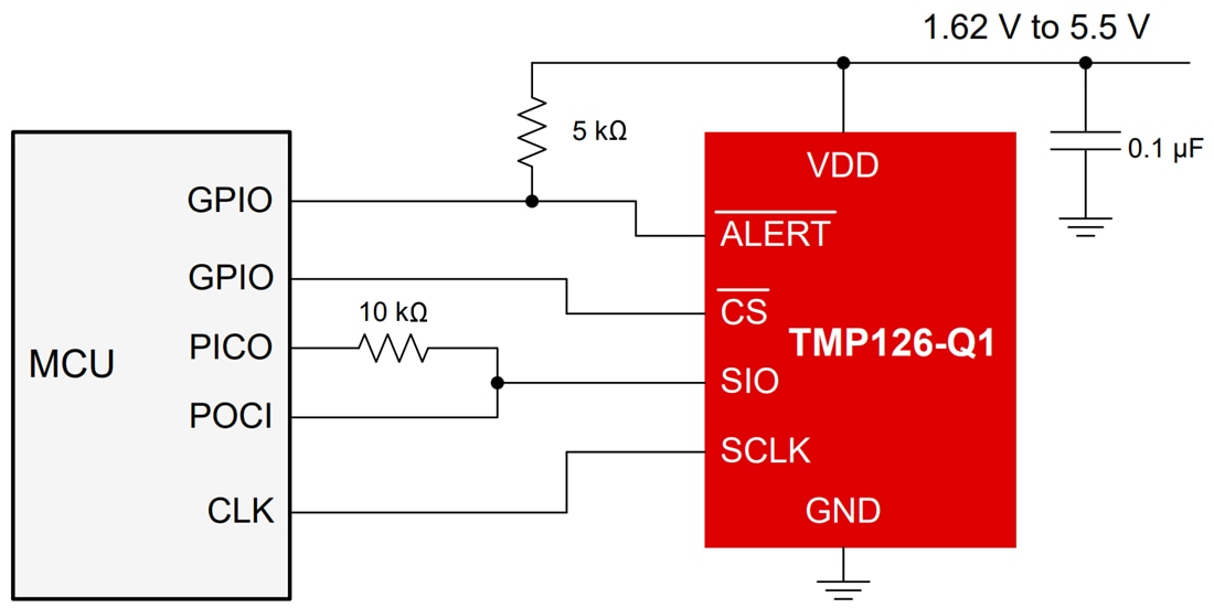 应用电路图 - Texas Instruments TMP126-Q1 SPI温度传感器