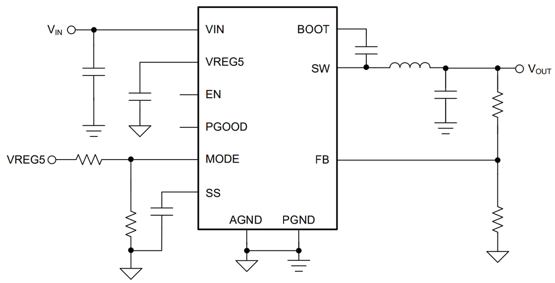 原理图 - Texas Instruments TPS56C231 12A同步降压转换器