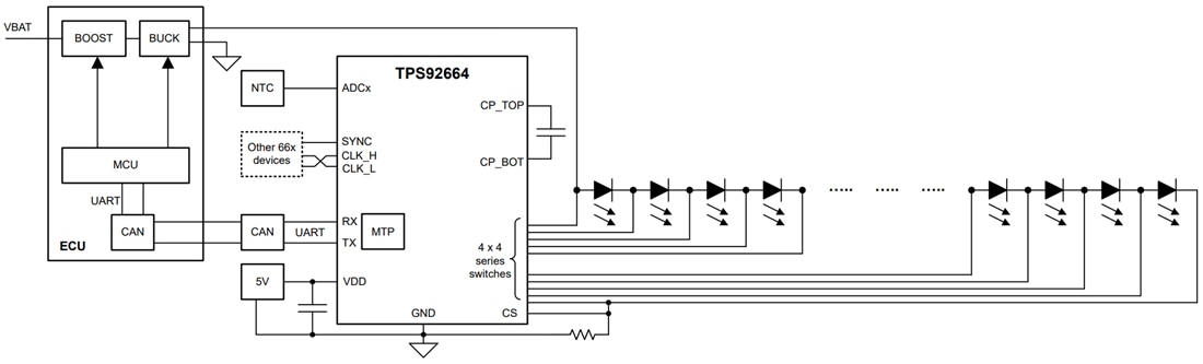 应用电路图 - Texas Instruments TPS92664-Q1 16通道LED矩阵管理器