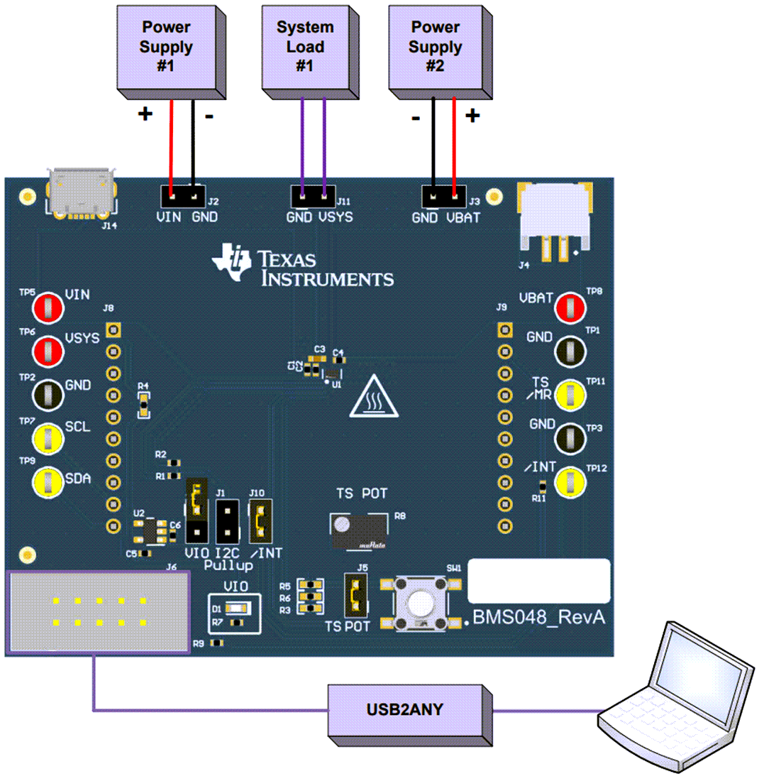 机械图纸 - Texas Instruments bq25180EVM充电器评估模块 (EVM)