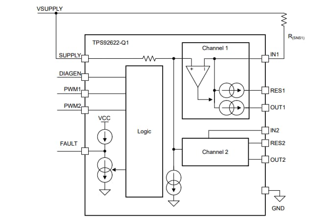 框图 - Texas Instruments TPS92622-Q1汽车LED驱动器