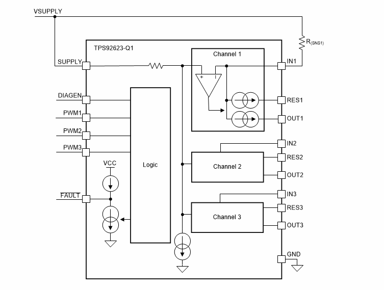 框图 - Texas Instruments TPS92623-Q1汽车用高侧LED驱动器