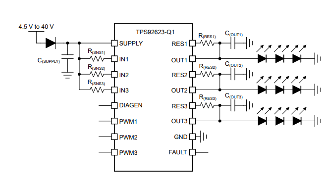 应用电路图 - Texas Instruments TPS92623-Q1汽车用高侧LED驱动器