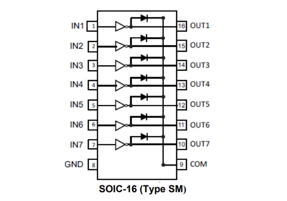 Diodes Incorporated ULN62003A DMOS阵列