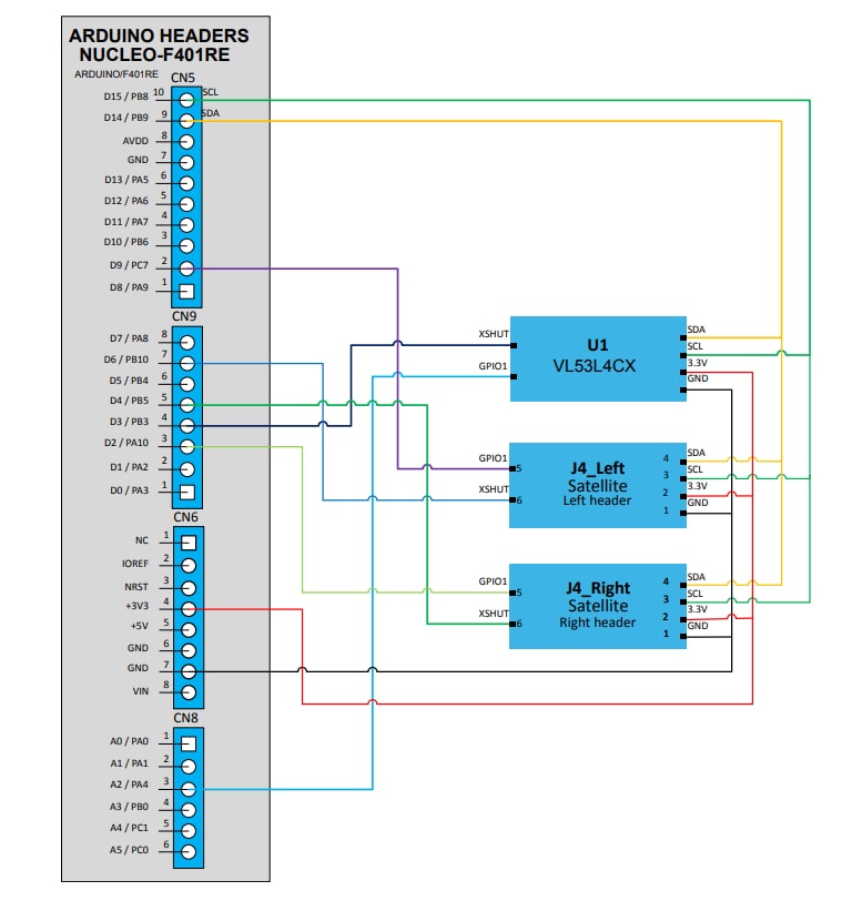 原理图 - STMicroelectronics X-NUCLEO-53L4A2扩展板