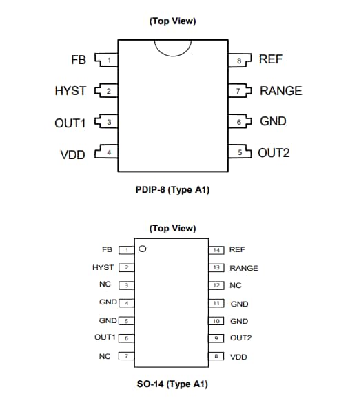 Diodes Incorporated ZXBM5408Q有刷直流电机驱动器（带伺服控制）