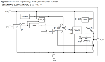 框图 - ROHM Semiconductor BD9xxN1-C Nano Cap™ LDO稳压器