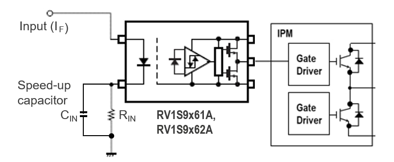 框图 - Renesas Electronics RV1S9x6xA智能功率模块 (IPM) 驱动器