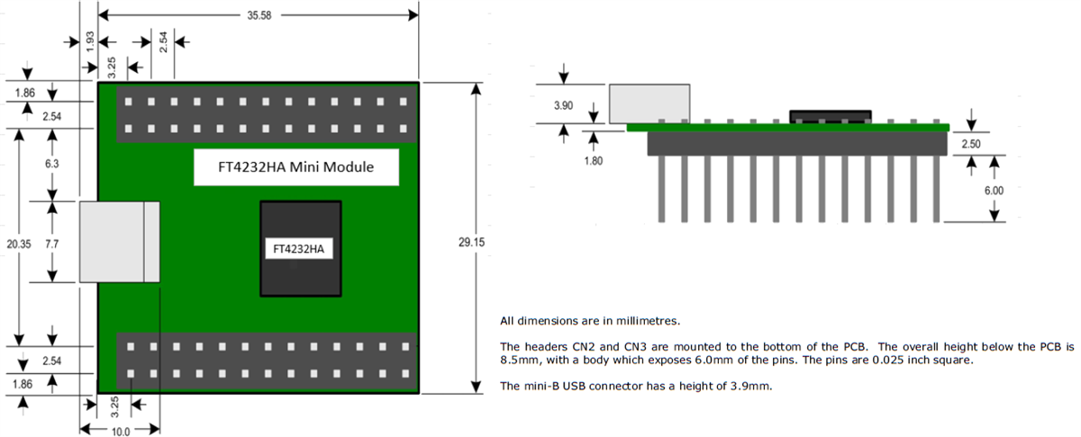 机械图纸 - FTDI Chip FT4232HA迷你评估模块