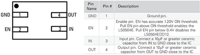 Littelfuse LS0504EDD12低RON配电负载开关