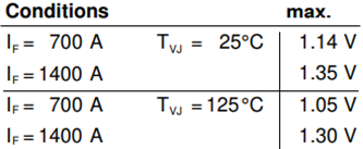 IXYS MDNA700P2200CC高压整流器模块